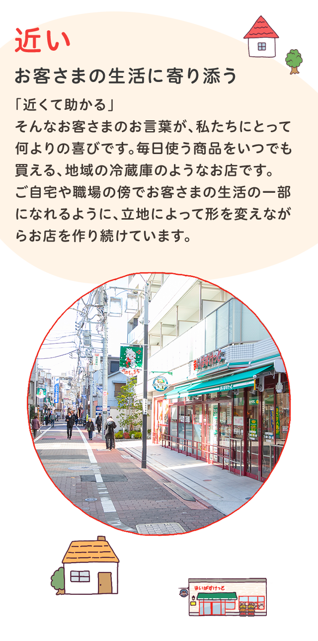 近い
お客さまの生活に寄り添う
「近くて助かる」そんなお客さまのお言葉が、私たちにとって何よりの喜びです。毎日使う商品をいつでも買える、地域の冷蔵庫のような
お店です。ご自宅や職場の傍でお客さまの生活の一部になれるように、立地によって形を変えながらお店を作り続けています。
